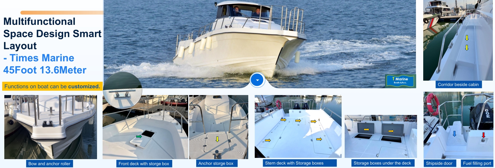 Anglers utilizing the safe, anti-slip deck during a fishing trip.