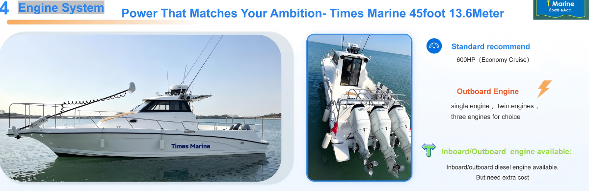 Times Marine 12 passenger fishing yacht Times Marine foam-filled hull