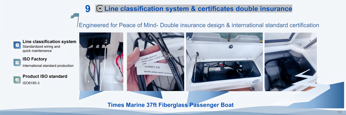 Marine Navigation and Safety Equipment International marine safety compliant navigation system Times Marine passenger boat