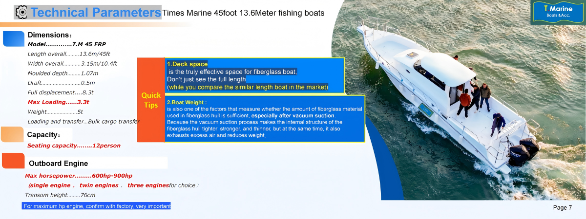 Versatile 13.6m boat with a 12-person Times Marine 45 Feet Fiberglass Boats