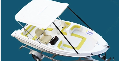 The Growing Popularity of Mini Yachts for Sale: Why They're A Great Investment